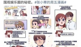 张小寒最新爆料漫画网,漫画网幕后风云大起底！